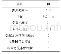 《表2 分类测试结果：基于空间推理的车联网虚假消息检测方法》