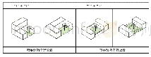 《表1 双集装箱界面围合模式（表格来源：笔者自绘）》