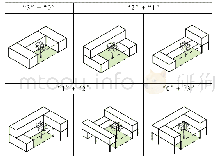 表2 三集装箱界面围合模式（表格来源：笔者自绘）