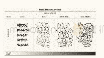 表2 涂鸦字体图形结构变化比较表