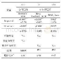 《表1 3 控制其他检查的影响》