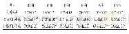 《表4 不同饲料对黄颡鱼营养利用的影响》