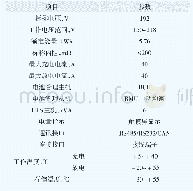 表1 不间断电源系统参数