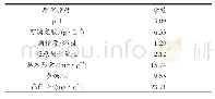 《表5 五味子果渣低醇饮料主要成分》