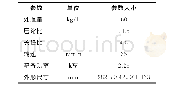 《表1 小型双螺旋低温压榨机主要技术参数》