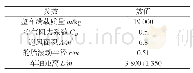 表1 电动卡车整车参数：基于电机能耗的某电动重卡主减速器优化设计