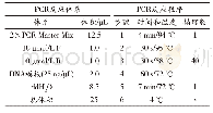 《表4 cherry PCR反应体系和程序》