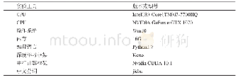 《表3 实验环境配置情况：大数据背景下公平竞争审查文本的排查研究》