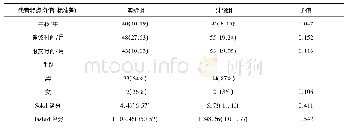 表1 患者一般情况：伊马替尼血药浓度监测指导慢性粒细胞白血病患者的研究