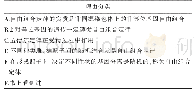 表4 第4题测试结果：高中生迷思概念的诊断路径与教学策略研究