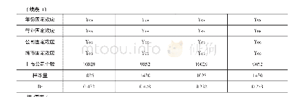 《表1 1 基于产权性质分组的行政审批中心设立与企业价值的双重差分固定效应回归结果》