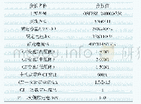 《表1 某330 k V变电站主变压器参数》