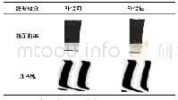 表3 理论补偿数据质量检查Tab.3 Quality check on theoretical compensation surface