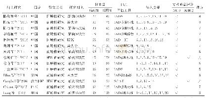 《表1 纳入研究基本特征及文献质量评价》