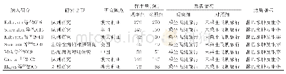 《表1 纳入研究基本特征：飞机旅行与乳腺癌术后淋巴水肿关联性的Meta分析》