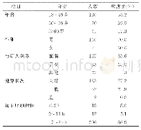 《表2 宫颈癌放疗病人主要照顾者一般资料（n=237)》