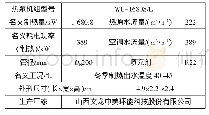 《表3 WL-1680S/L型机组配置参数表》