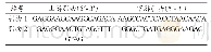 《表3 PCR使用的引物：长尾仓鼠VKORC1基因的提取与扩增》