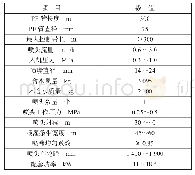 表1 JP75-300型绞盘式喷灌机主要技术参数