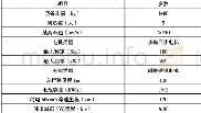 《表1 整车技术参数表：增程式电动车的发动机保养周期研究》