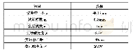 《表2 太阳轮-行星轮系的数据汇总》