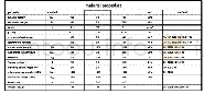 《表2 MIBA SE4316材料的机械性能参数表》