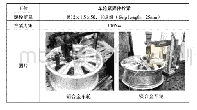 表1 车轮拧紧工艺参数：镁合金车轮装配工艺分析