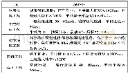 表3压缩垃圾车工况分析：基于VPM的环卫车底盘上装一体化设计分析