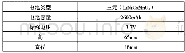 《表1电池参数规格：基于电池内阻的局部一致性分析》