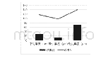 《表3 面漆漆膜总厚度改善前后对比表》