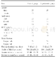 《表1 入组前两组患者一般情况比较n Tab.1Comparison of characteristic between the two groups in base-line n》