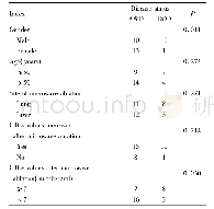 表1 患者生存状态与临床资料的关系n Tab.1 Relationship between disease status and clinical characteristics n