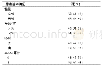 表1 患者基本资料：EGFR-TKIs和培美曲塞序贯联合治疗与单药治疗EGFR-TKIs后缓慢进展晚期肺腺癌的疗效比较