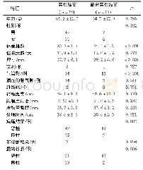 表1 活检标本中实性和部分实性结节的比较