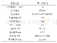 《表3 引风机稀油站参数：150 MW锅炉城市污泥掺烧性能试验研究》