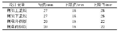 《表4 设计变量初值和上下限值》