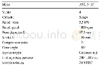 《Table 3 Specifications of the experimental setup》