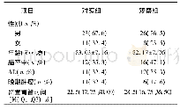 《表1 2组一般资料的比较(n=34)》