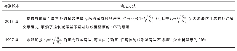 表3 新旧版标准中成形减薄量C3确定方法对比