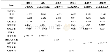 《表4 组织氛围和员工越轨创新中介效应检验》