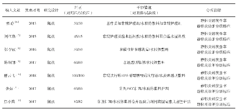 表1 纳入表的一般情况：水胶体敷料贴敷防治新生儿静脉炎疗效的中文文献Meta分析