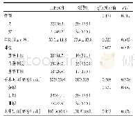 《表1 两组患者一般资料比较》