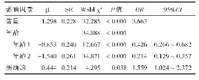 表3 1 型糖尿病患儿低血糖发生的多因素分析