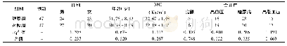 《表1 两组一般资料对比(±s)》