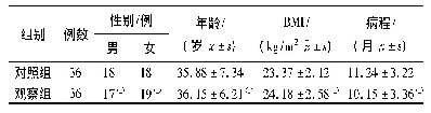 《表1 两组非特异性腰痛患者一般资料比较》