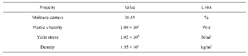 《表1 陶瓷泥料的相关参数》