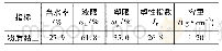 《表4 成都粉质黏土物理指标》