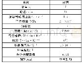 表1 材料的热性能参数：基于ANSYS的车轮踏面紧急制动热分析