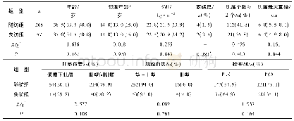 《表1 随访者和失访者基线资料比较》