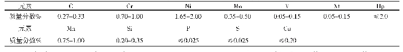 表2 30Cr Ni2Mo VA合金化学成分（质量百分数，%）
